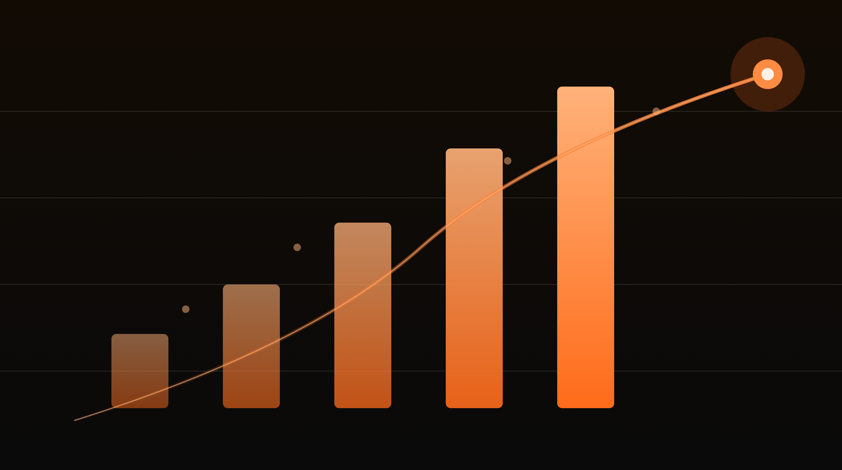 Why High-Growth Brands Are Building Motion-First Content Ecosystems in 2026